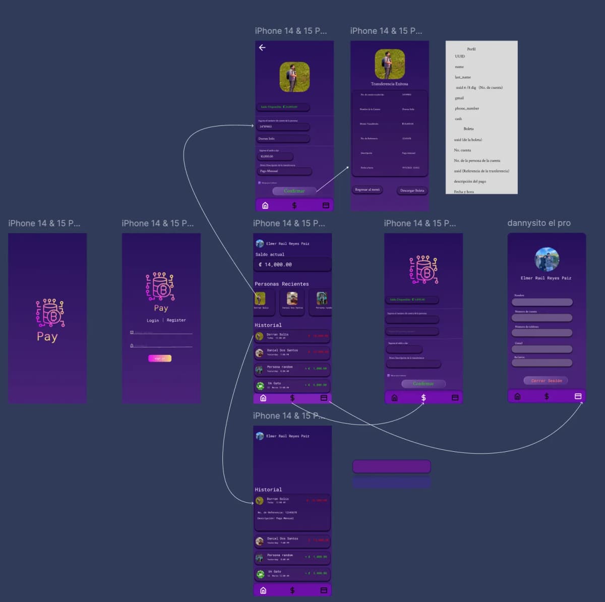 Bank UI Design